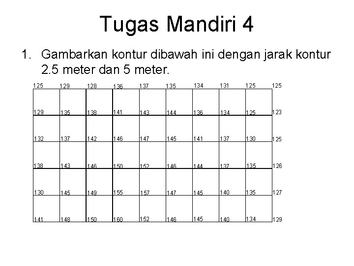 Tugas Mandiri 4 1. Gambarkan kontur dibawah ini dengan jarak kontur 2. 5 meter