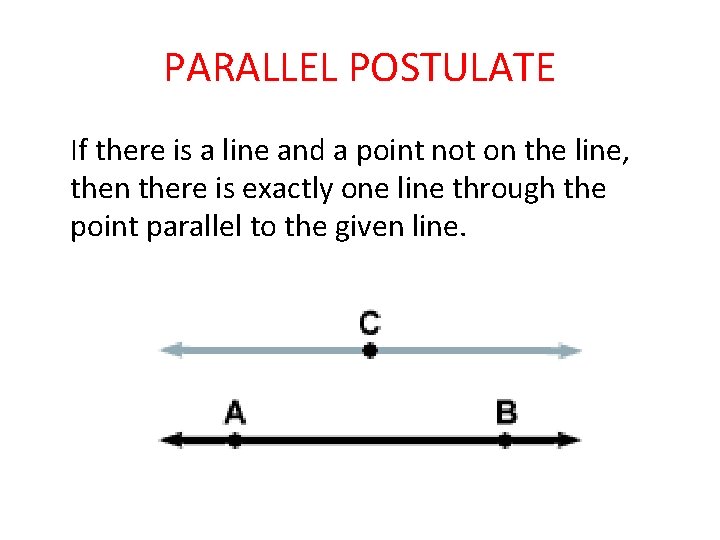 PARALLEL POSTULATE If there is a line and a point not on the line,