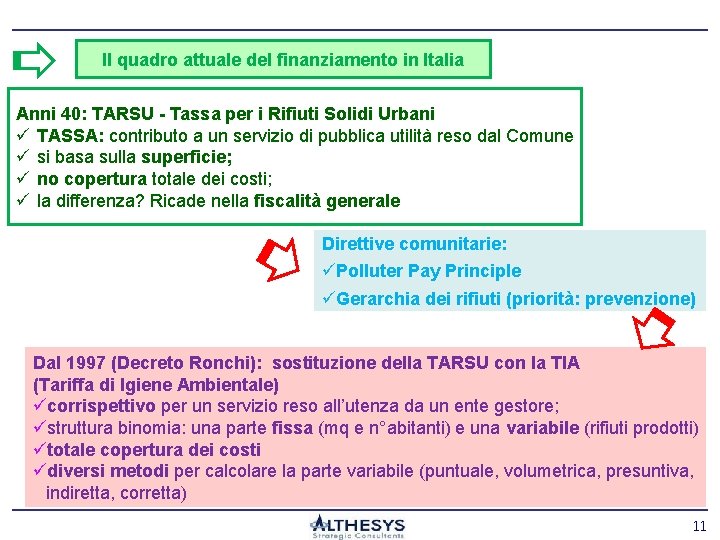 Il quadro attuale del finanziamento in Italia Anni 40: TARSU - Tassa per i