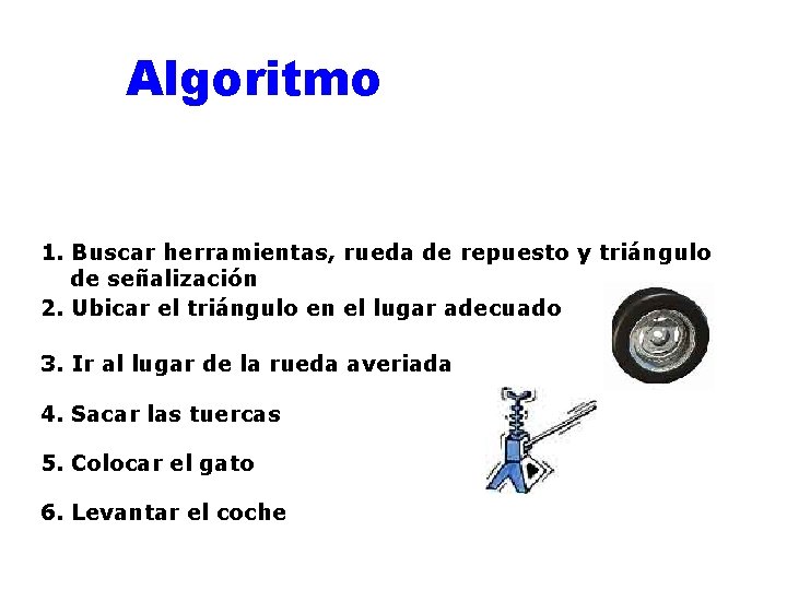 Algoritmo 1. Buscar herramientas, rueda de repuesto y triángulo de señalización 2. Ubicar el
