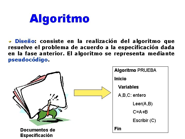 Algoritmo Diseño: Diseño consiste en la realización del algoritmo que resuelve el problema de