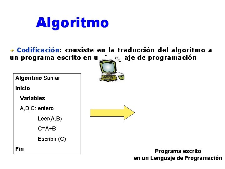 Algoritmo Codificación: Codificación consiste en la traducción del algoritmo a un programa escrito en