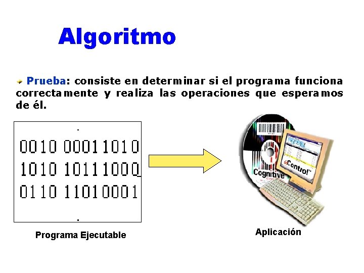 Algoritmo Prueba: Prueba consiste en determinar si el programa funciona correctamente y realiza las