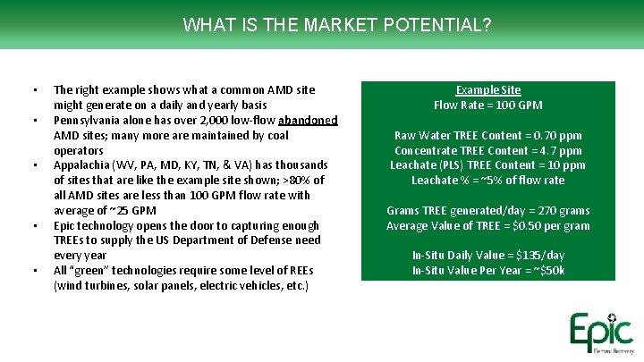 WHAT IS THE MARKET POTENTIAL? • • • The right example shows what a