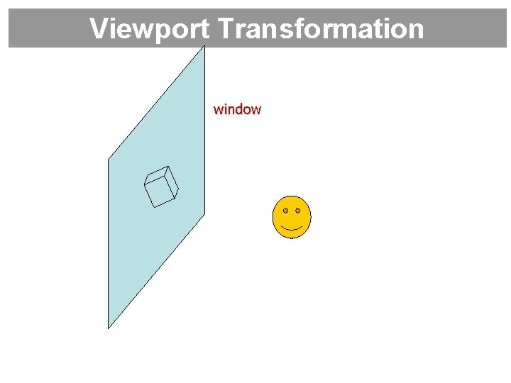 Viewport Transformation window 