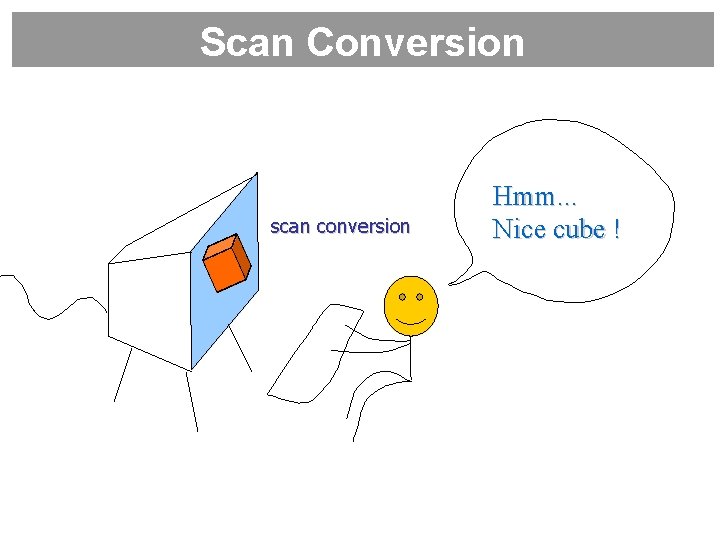 Scan Conversion scan conversion Hmm. . . Nice cube ! 