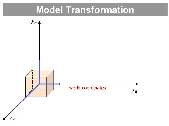 Model Transformation world coordinates 