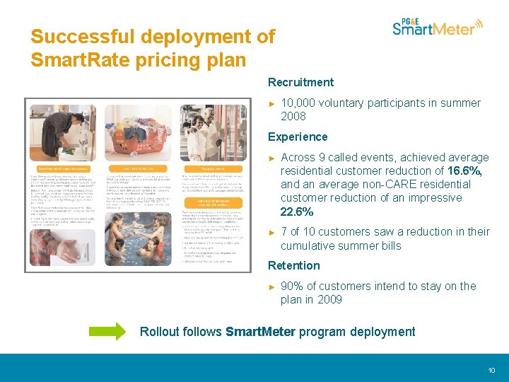 Successful deployment of Smart. Rate pricing plan Recruitment ► 10, 000 voluntary participants in