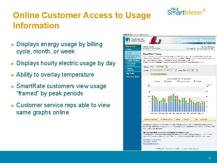 Online Customer Access to Usage Information ► Displays energy usage by billing cycle, month,