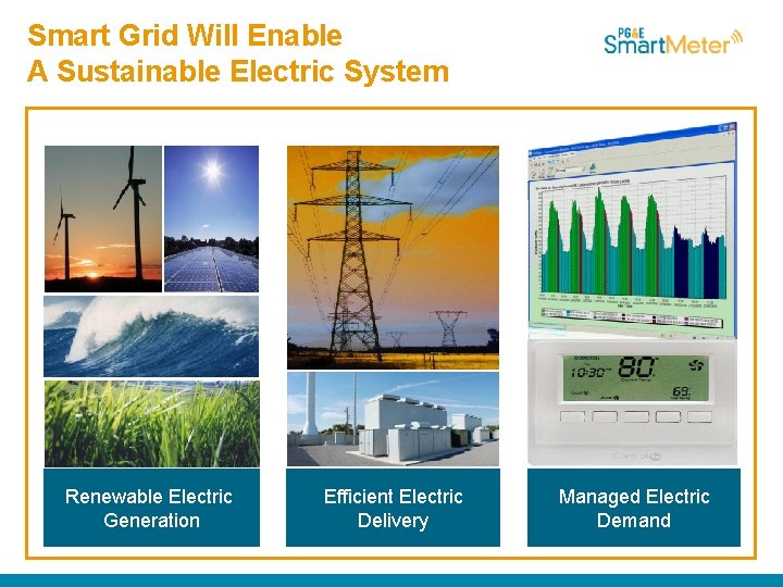 Smart Grid Will Enable A Sustainable Electric System Renewable Electric Generation Efficient Electric Delivery