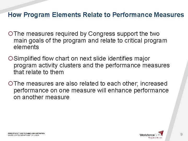 How Program Elements Relate to Performance Measures ¡The measures required by Congress support the