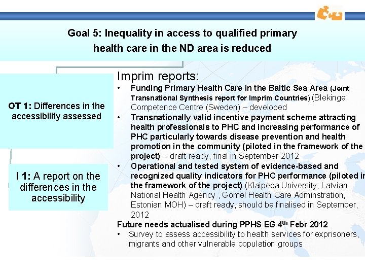 Goal 5: Inequality in access to qualified primary health care in the ND area