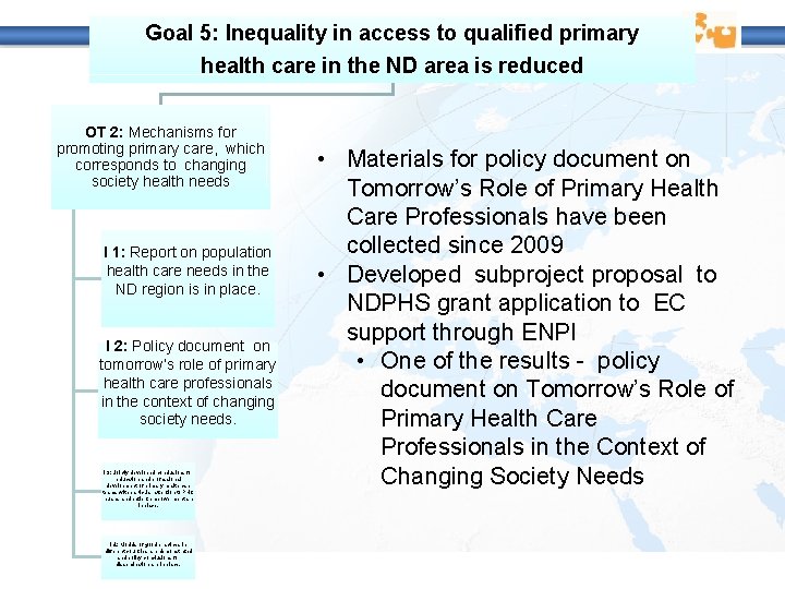 Goal 5: Inequality in access to qualified primary health care in the ND area