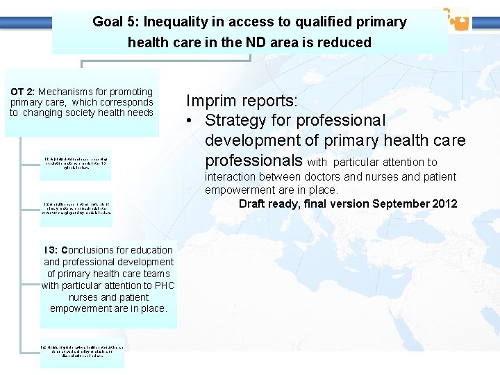 Goal 5: Inequality in access to qualified primary health care in the ND area
