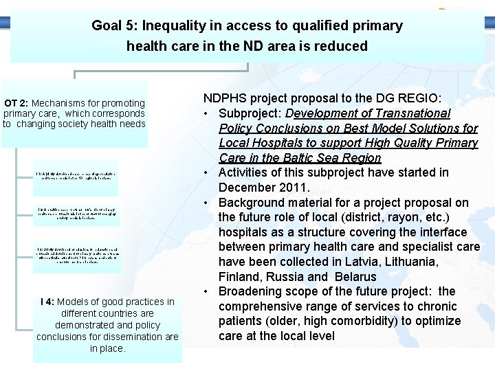 Goal 5: Inequality in access to qualified primary health care in the ND area