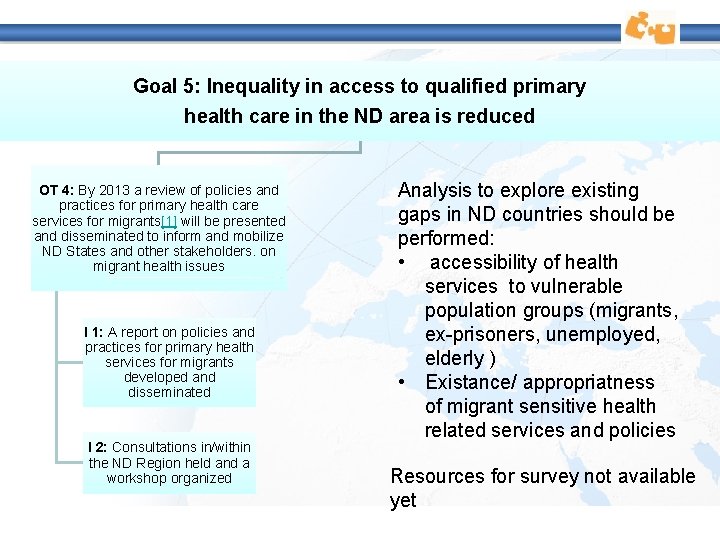 Goal 5: Inequality in access to qualified primary health care in the ND area