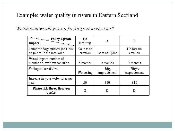 Example: water quality in rivers in Eastern Scotland Which plan would you prefer for