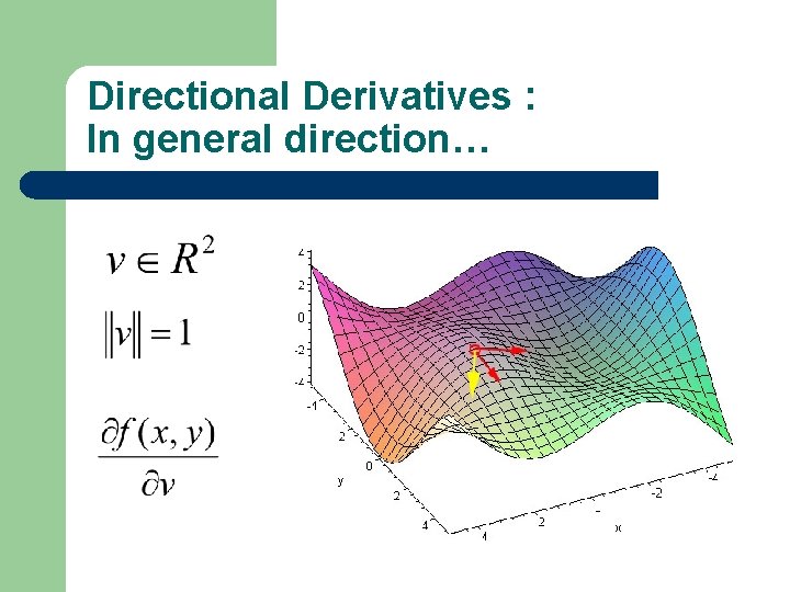 Directional Derivatives : In general direction… 