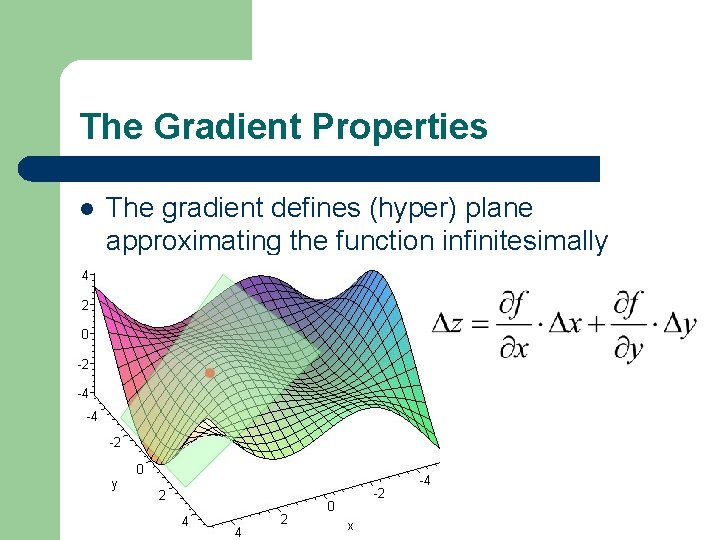 The Gradient Properties l The gradient defines (hyper) plane approximating the function infinitesimally 