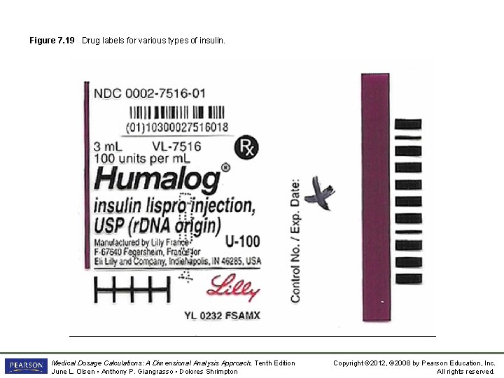 Figure 7. 19 Drug labels for various types of insulin. Medical Dosage Calculations: A