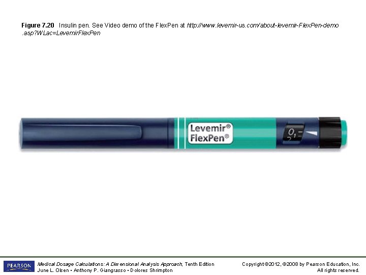 Figure 7. 20 Insulin pen. See Video demo of the Flex. Pen at http: