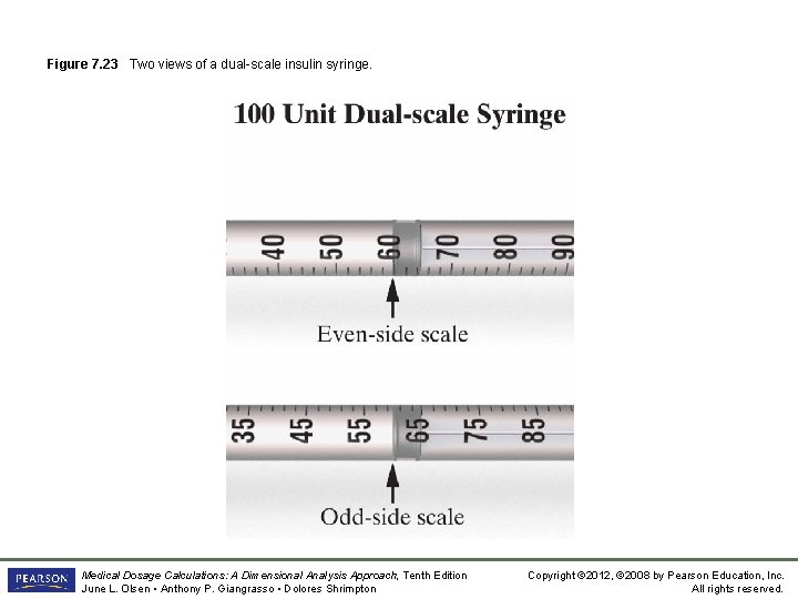 Figure 7. 23 Two views of a dual-scale insulin syringe. Medical Dosage Calculations: A