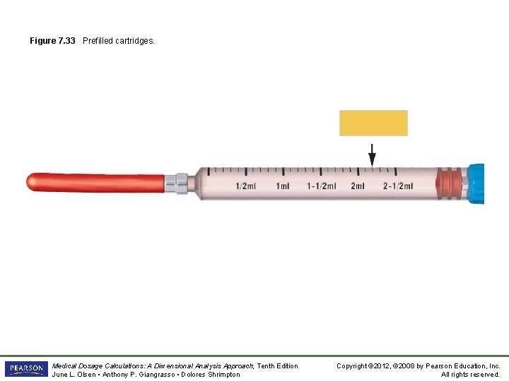 Figure 7. 33 Prefilled cartridges. 2. 2 m. L Medical Dosage Calculations: A Dimensional