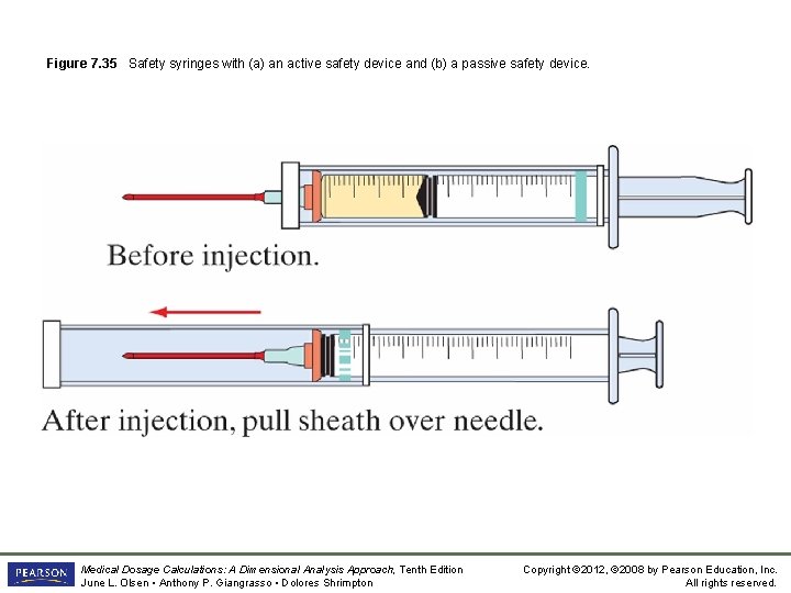 Figure 7. 35 Safety syringes with (a) an active safety device and (b) a