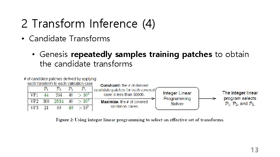 2 Transform Inference (4) • Candidate Transforms • Genesis repeatedly samples training patches to