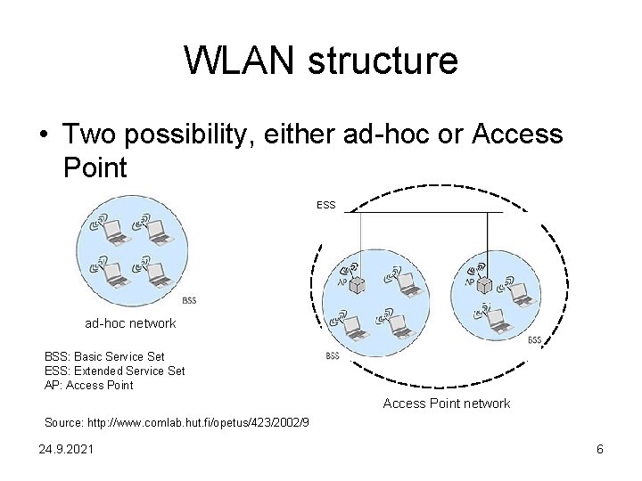 WLAN structure • Two possibility, either ad-hoc or Access Point ESS ad-hoc network BSS: