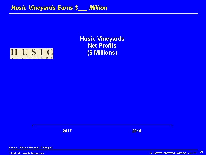 Husic Vineyards Earns $___ Million Husic Vineyards Net Profits ($ Millions) Source: Tiburon Research