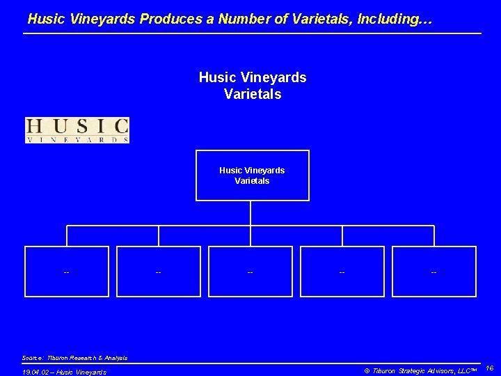 Husic Vineyards Produces a Number of Varietals, Including… Husic Vineyards Varietals -- -- --