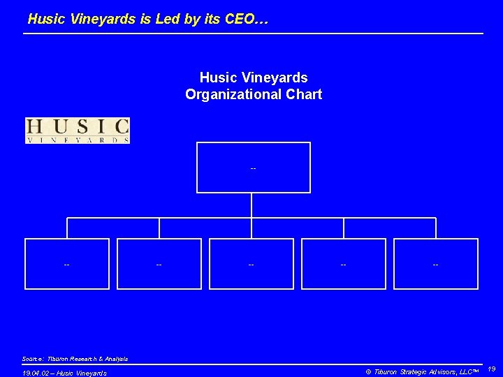 Husic Vineyards is Led by its CEO… Husic Vineyards Organizational Chart -- -- --