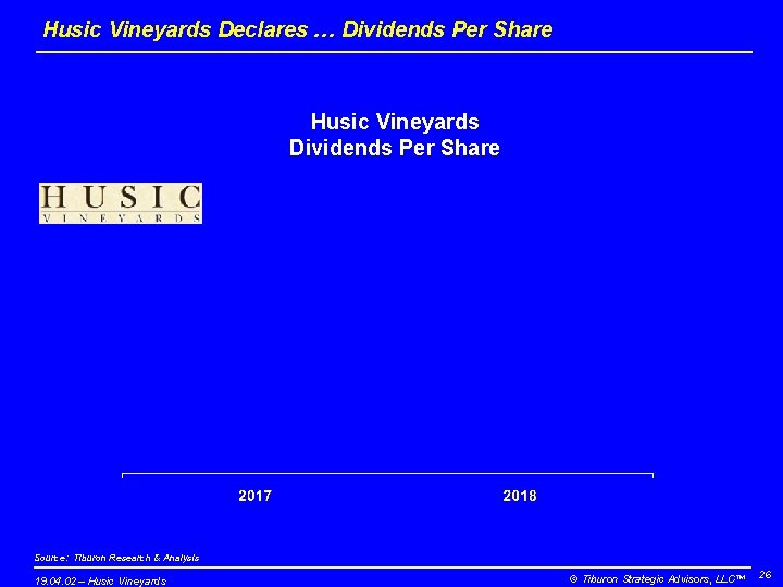 Husic Vineyards Declares … Dividends Per Share Husic Vineyards Dividends Per Share Source: Tiburon