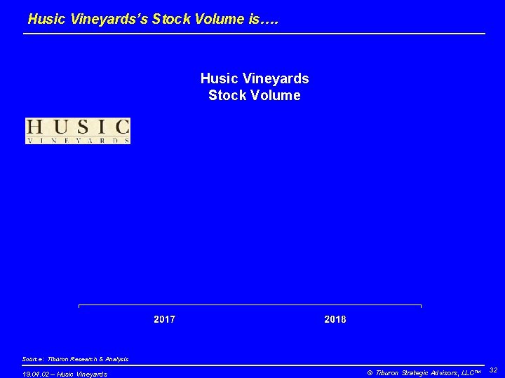Husic Vineyards’s Stock Volume is…. Husic Vineyards Stock Volume Source: Tiburon Research & Analysis