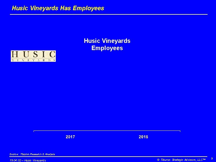 Husic Vineyards Has Employees Husic Vineyards Employees Source: Tiburon Research & Analysis 19. 04.