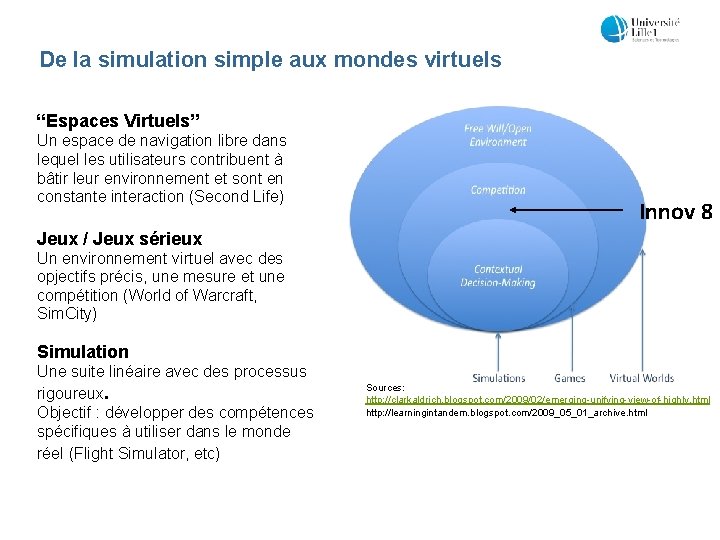 De la simulation simple aux mondes virtuels “Espaces Virtuels” Un espace de navigation libre