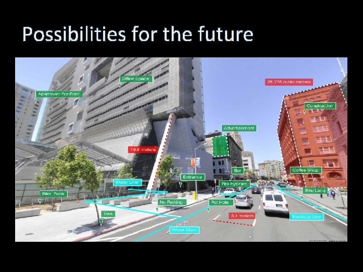 Possibilities for the future • Sensors built onto lenses could let diabetic wearers keep