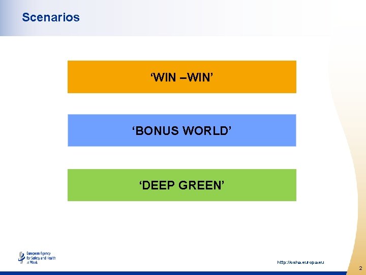 Scenarios ‘WIN –WIN’ ‘BONUS WORLD’ ‘DEEP GREEN’ http: //osha. europa. eu 2 