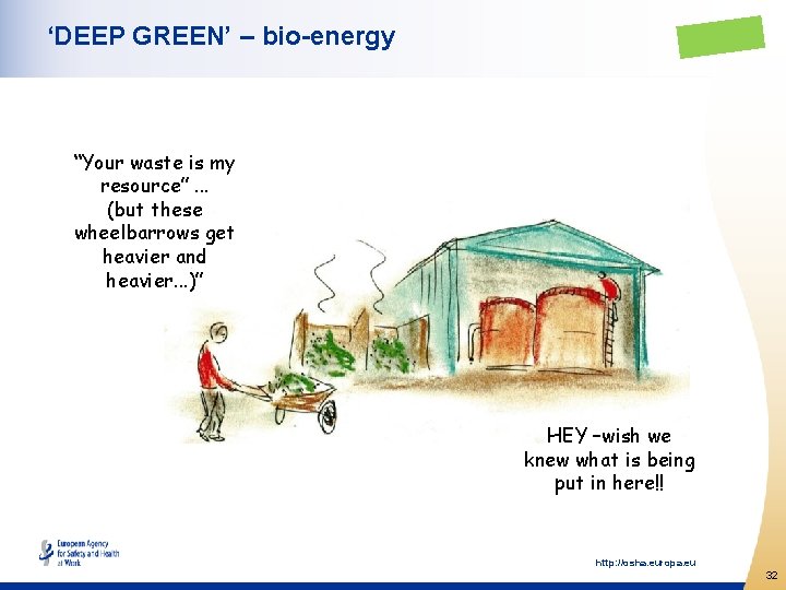 ‘DEEP GREEN’ – bio-energy “Your waste is my resource”. . . (but these wheelbarrows