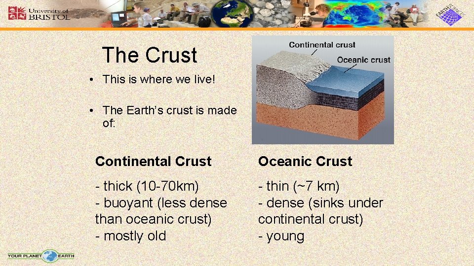 The Crust • This is where we live! • The Earth’s crust is made