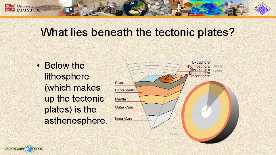 What lies beneath the tectonic plates? • Below the lithosphere (which makes up the