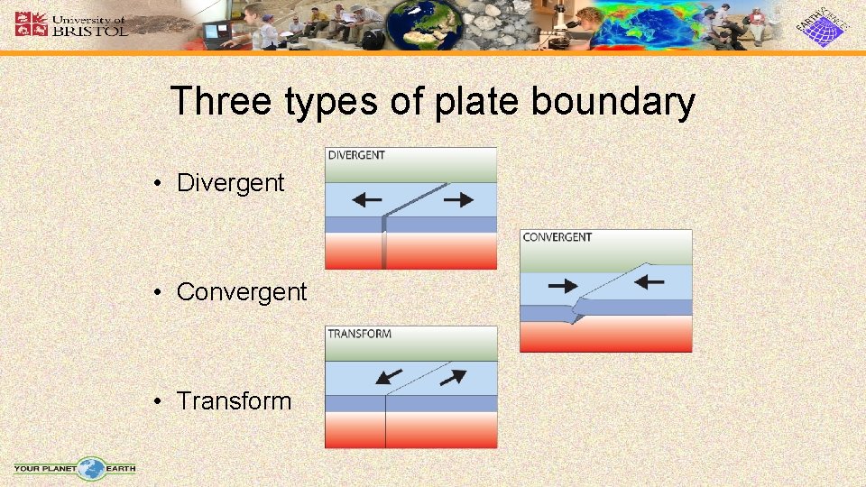 Three types of plate boundary • Divergent • Convergent • Transform 