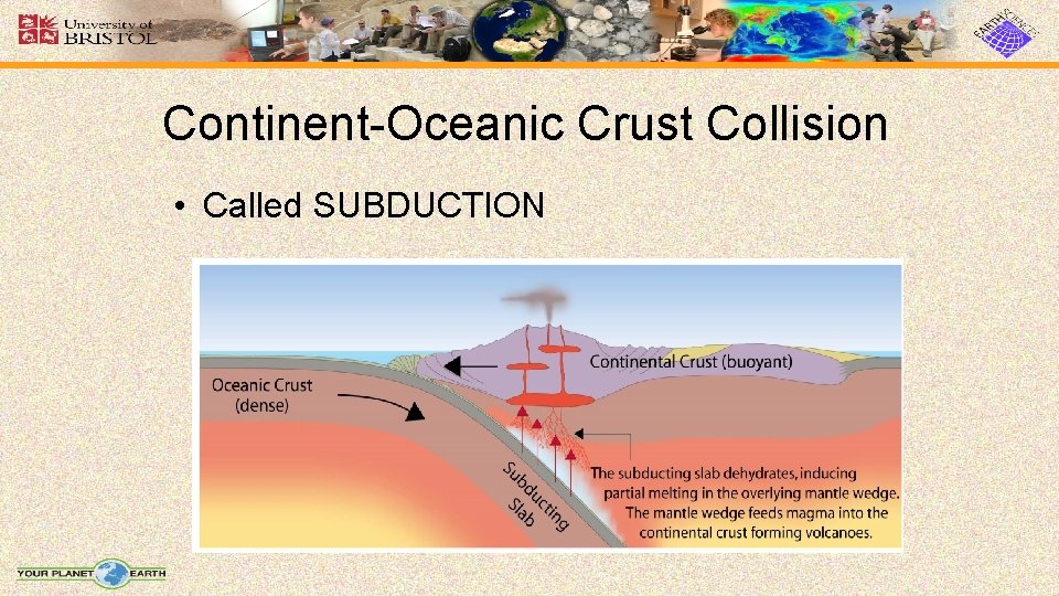 Continent-Oceanic Crust Collision • Called SUBDUCTION 