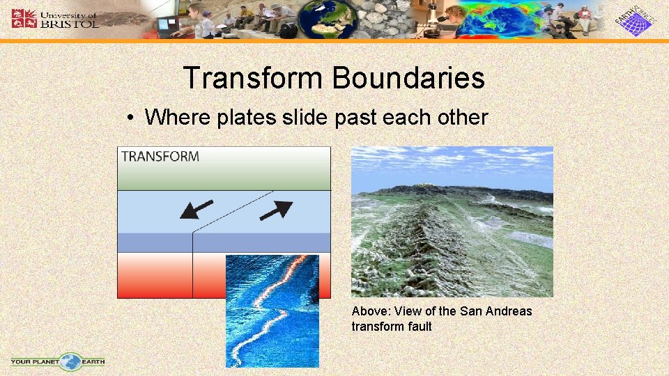 Transform Boundaries • Where plates slide past each other Above: View of the San