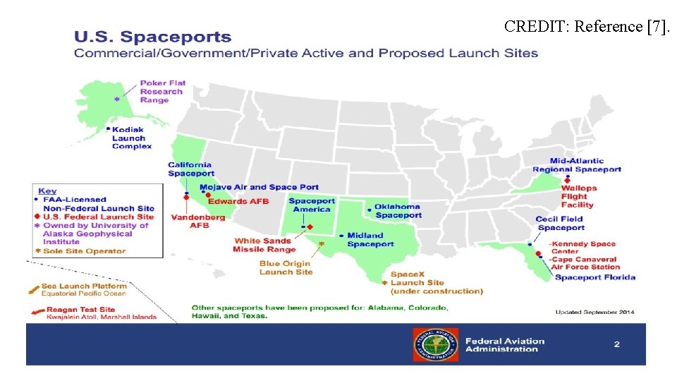 CREDIT: Reference [7]. 