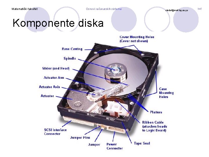 Matematički fakultet Osnovi računarskih sistema Komponente diska vladaf@matf. bg. ac. yu 14/5 