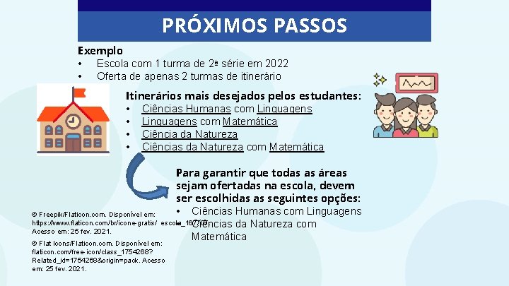 PRÓXIMOS PASSOS Exemplo • Escola com 1 turma de 2ª série em 2022 •