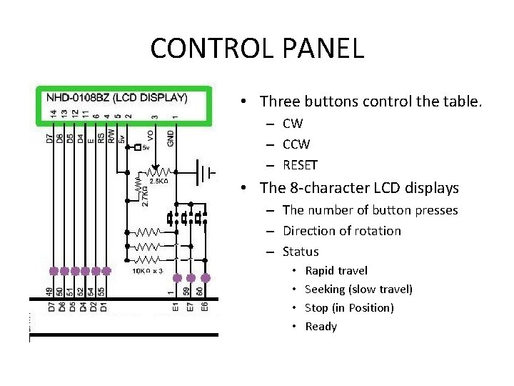 CONTROL PANEL • Three buttons control the table. – CW – CCW – RESET