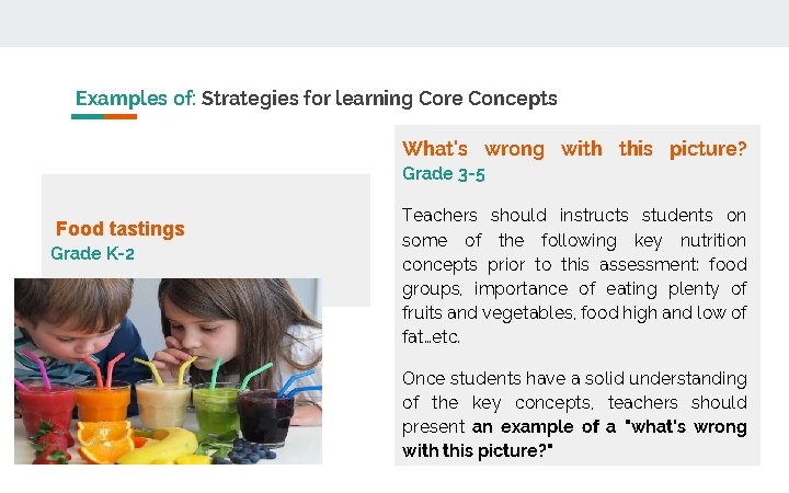 Examples of: Strategies for learning Core Concepts What's wrong with this picture? Grade 3